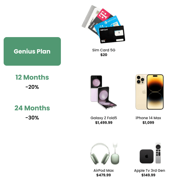 Package plan products